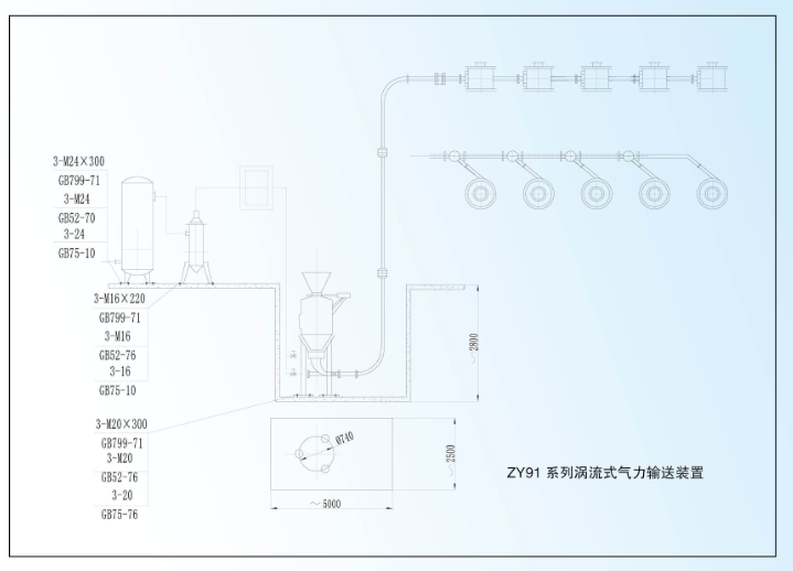 ZY91系列渦流式氣力輸送裝置